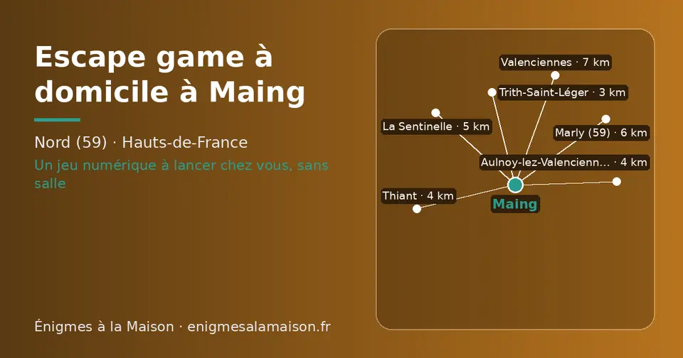 Carte schématique : Maing et les communes voisines présentées sur ce site (Trith-Saint-Léger, Thiant, Aulnoy-lez-Valenciennes, La Sentinelle, Marly (59), Valenciennes)