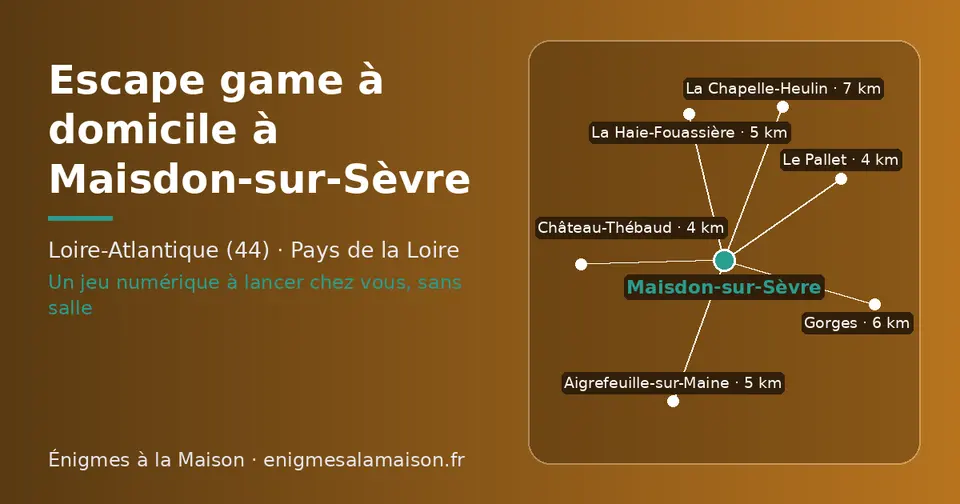 Carte schématique : Maisdon-sur-Sèvre et les communes voisines présentées sur ce site (Le Pallet, Château-Thébaud, La Haie-Fouassière, Aigrefeuille-sur-Maine, Gorges, La Chapelle-Heulin)