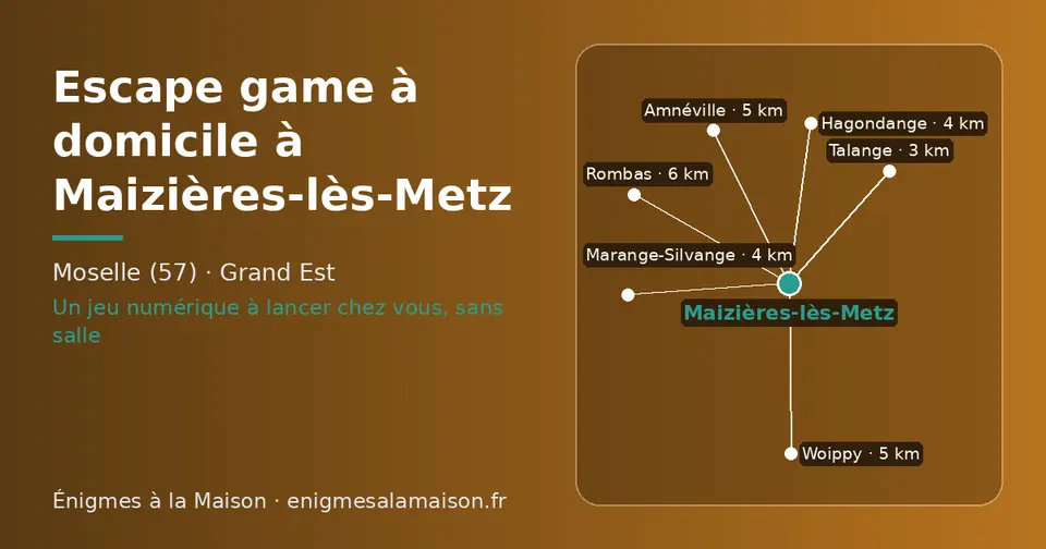 Carte schématique : Maizières-lès-Metz et les communes voisines présentées sur ce site (Talange, Hagondange, Marange-Silvange, Amnéville, Woippy, Rombas)