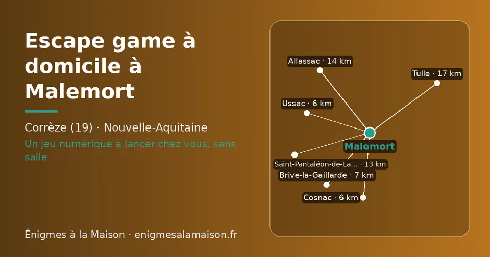 Carte schématique : Malemort et les communes voisines présentées sur ce site (Cosnac, Ussac, Brive-la-Gaillarde, Saint-Pantaléon-de-Larche, Allassac, Tulle)