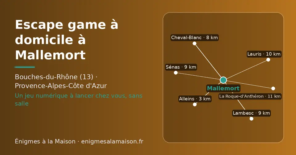 Carte schématique : Mallemort et les communes voisines présentées sur ce site (Alleins, Cheval-Blanc, Lambesc, Sénas, Lauris, La Roque-d’Anthéron)