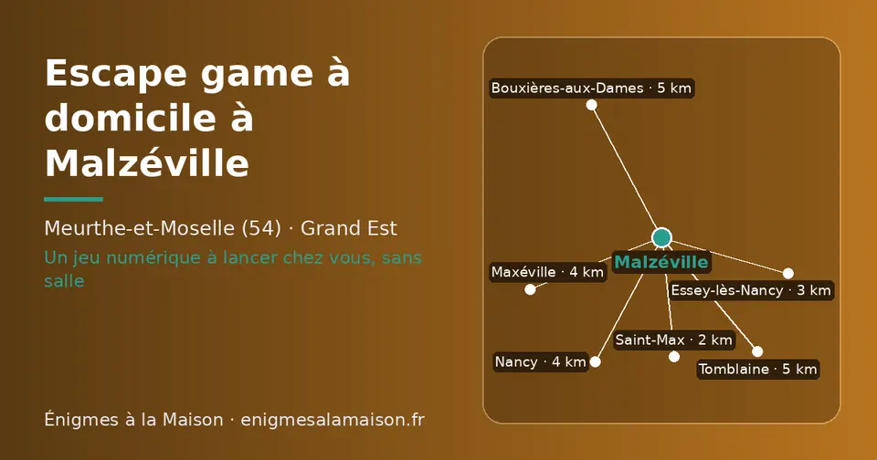Carte schématique : Malzéville et les communes voisines présentées sur ce site (Saint-Max, Essey-lès-Nancy, Maxéville, Nancy, Tomblaine, Bouxières-aux-Dames)