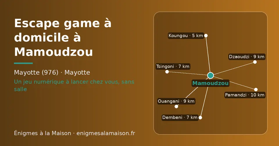 Carte schématique : Mamoudzou et les communes voisines présentées sur ce site (Koungou, Tsingoni, Dembeni, Ouangani, Dzaoudzi, Pamandzi)