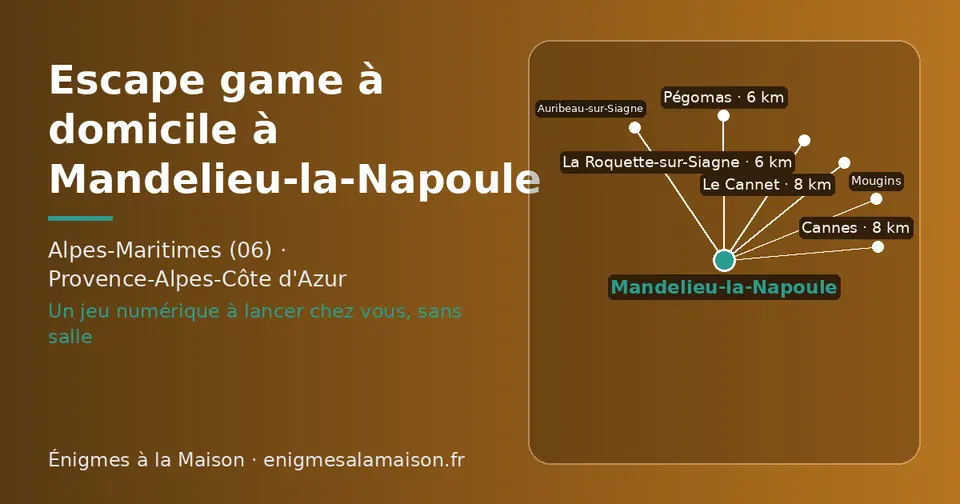 Carte schématique : Mandelieu-la-Napoule et les communes voisines présentées sur ce site (Pégomas, La Roquette-sur-Siagne, Cannes, Le Cannet, Auribeau-sur-Siagne, Mougins)