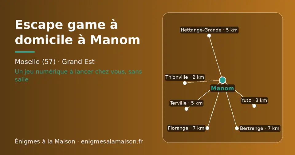 Carte schématique : Manom et les communes voisines présentées sur ce site (Thionville, Yutz, Hettange-Grande, Terville, Florange, Bertrange)