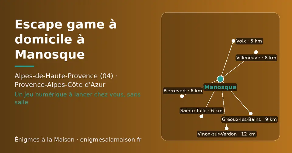 Carte schématique : Manosque et les communes voisines présentées sur ce site (Volx, Sainte-Tulle, Pierrevert, Villeneuve, Gréoux-les-Bains, Vinon-sur-Verdon)