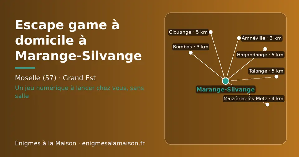 Carte schématique : Marange-Silvange et les communes voisines présentées sur ce site (Rombas, Amnéville, Maizières-lès-Metz, Hagondange, Talange, Clouange)