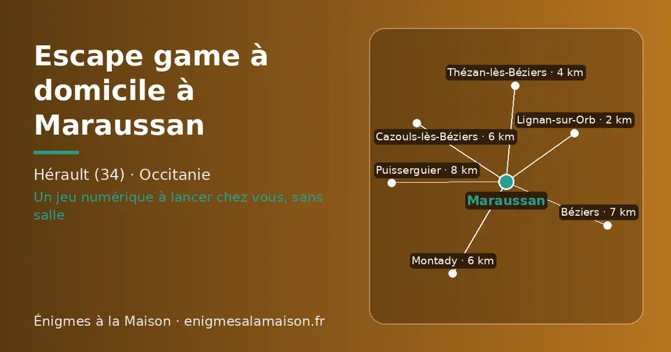 Carte schématique : Maraussan et les communes voisines présentées sur ce site (Lignan-sur-Orb, Thézan-lès-Béziers, Cazouls-lès-Béziers, Montady, Béziers, Puisserguier)