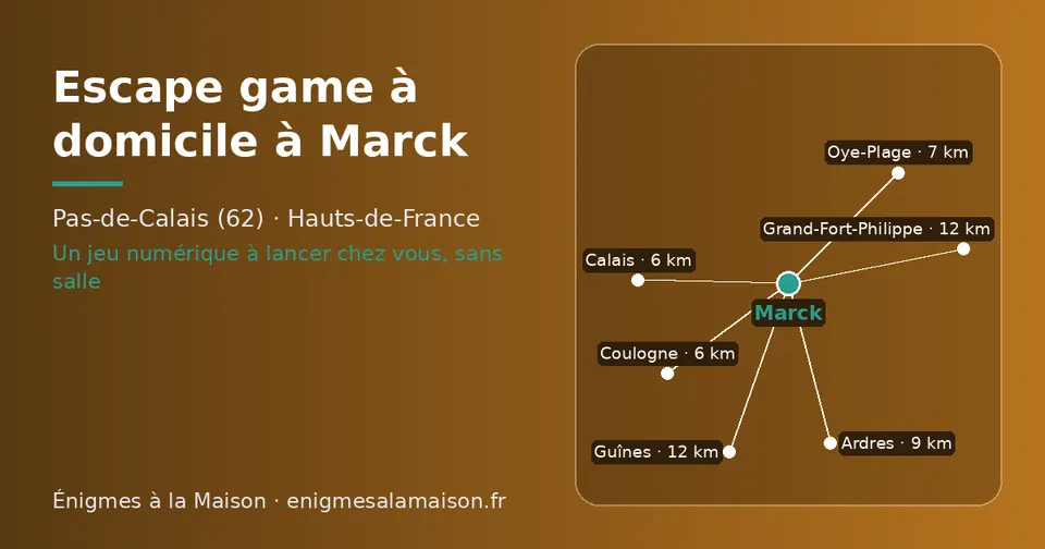 Carte schématique : Marck et les communes voisines présentées sur ce site (Calais, Coulogne, Oye-Plage, Ardres, Guînes, Grand-Fort-Philippe)
