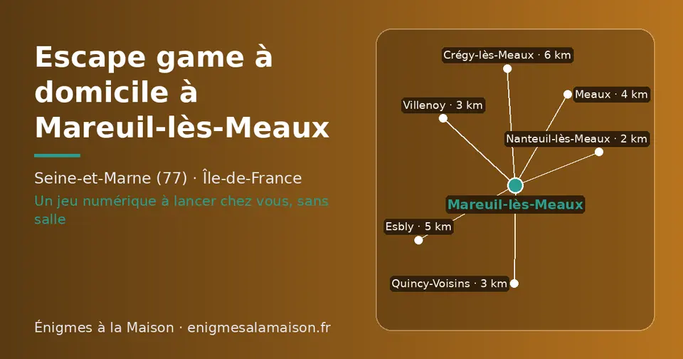 Carte schématique : Mareuil-lès-Meaux et les communes voisines présentées sur ce site (Nanteuil-lès-Meaux, Villenoy, Quincy-Voisins, Meaux, Esbly, Crégy-lès-Meaux)
