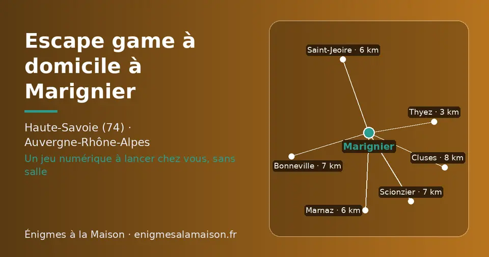 Carte schématique : Marignier et les communes voisines présentées sur ce site (Thyez, Saint-Jeoire, Marnaz, Scionzier, Bonneville, Cluses)