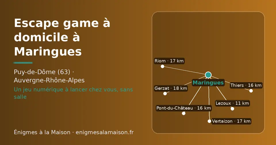 Carte schématique : Maringues et les communes voisines présentées sur ce site (Lezoux, Pont-du-Château, Thiers, Riom, Vertaizon, Gerzat)