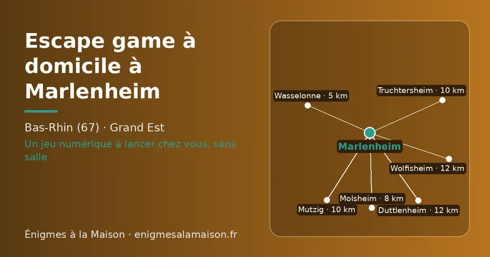 Carte schématique : Marlenheim et les communes voisines présentées sur ce site (Wasselonne, Molsheim, Mutzig, Truchtersheim, Duttlenheim, Wolfisheim)