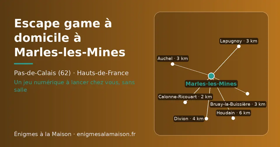Carte schématique : Marles-les-Mines et les communes voisines présentées sur ce site (Calonne-Ricouart, Lapugnoy, Auchel, Bruay-la-Buissière, Divion, Houdain)