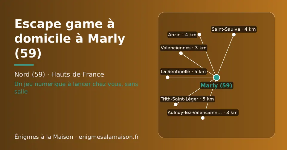 Carte schématique : Marly (59) et les communes voisines présentées sur ce site (Aulnoy-lez-Valenciennes, Valenciennes, Saint-Saulve, Anzin, Trith-Saint-Léger, La Sentinelle)