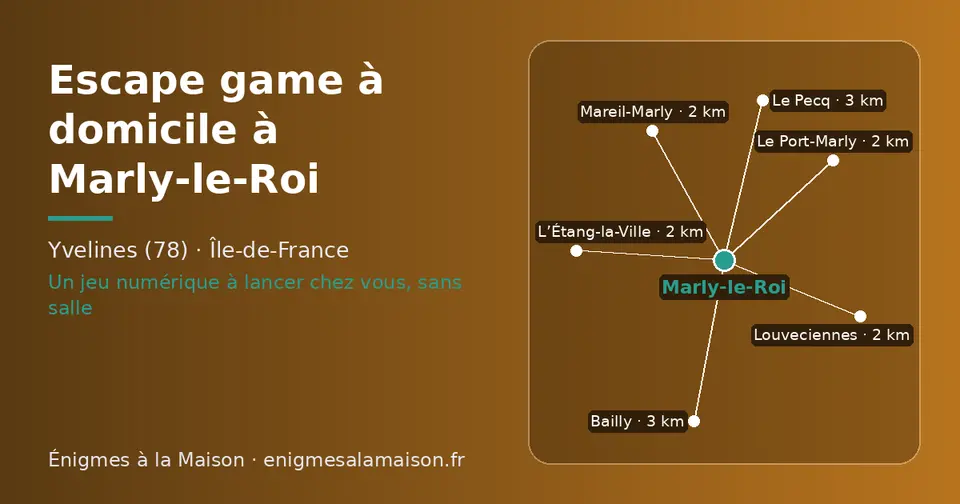 Carte schématique : Marly-le-Roi et les communes voisines présentées sur ce site (Mareil-Marly, Louveciennes, L’Étang-la-Ville, Le Port-Marly, Le Pecq, Bailly)