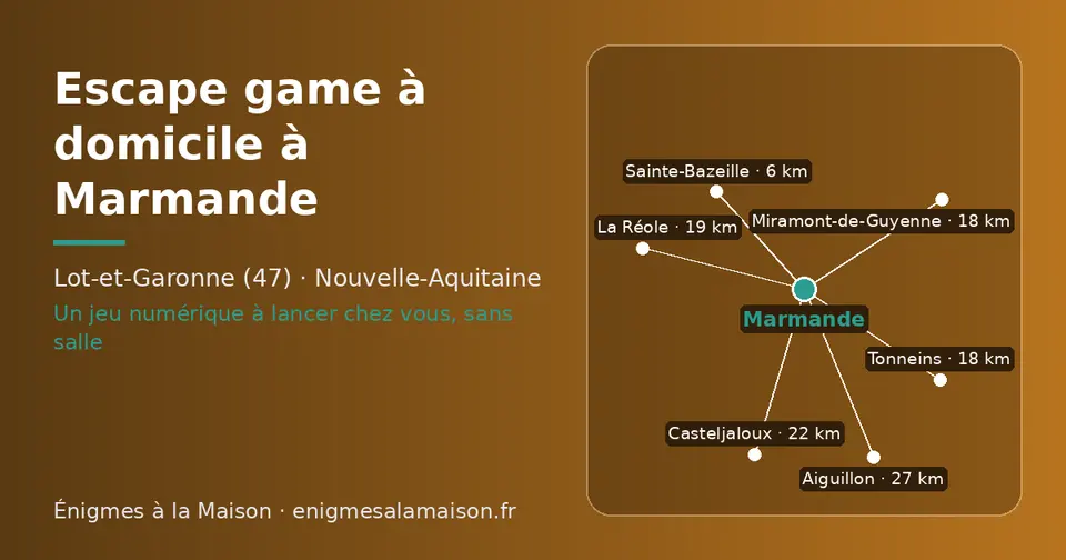 Carte schématique : Marmande et les communes voisines présentées sur ce site (Sainte-Bazeille, Miramont-de-Guyenne, Tonneins, La Réole, Casteljaloux, Aiguillon)