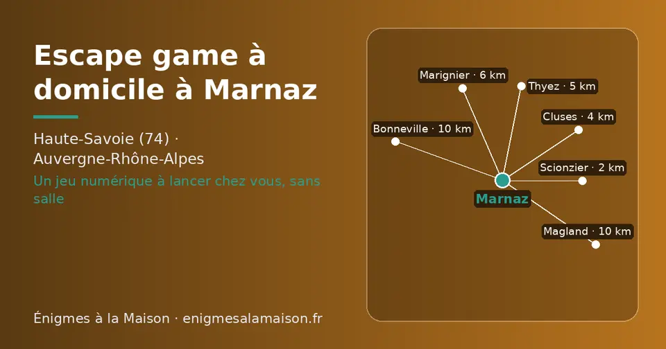 Carte schématique : Marnaz et les communes voisines présentées sur ce site (Scionzier, Cluses, Thyez, Marignier, Bonneville, Magland)