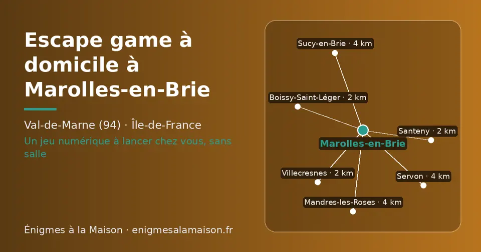 Carte schématique : Marolles-en-Brie et les communes voisines présentées sur ce site (Santeny, Boissy-Saint-Léger, Villecresnes, Mandres-les-Roses, Sucy-en-Brie, Servon)
