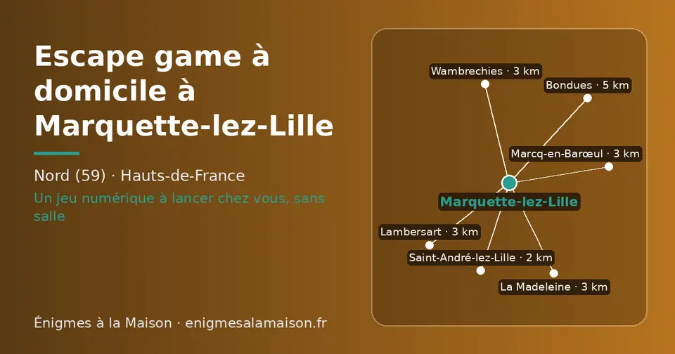 Carte schématique : Marquette-lez-Lille et les communes voisines présentées sur ce site (Saint-André-lez-Lille, La Madeleine, Wambrechies, Lambersart, Marcq-en-Barœul, Bondues)