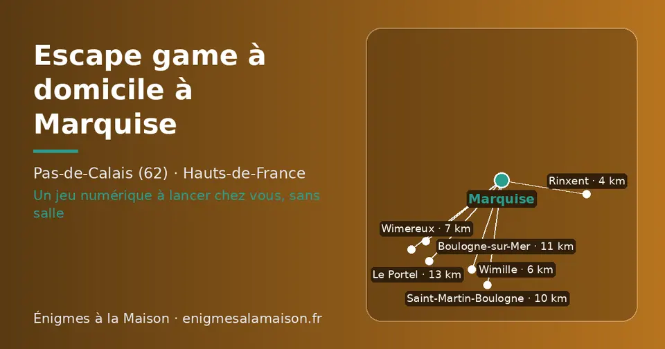 Carte schématique : Marquise et les communes voisines présentées sur ce site (Rinxent, Wimille, Wimereux, Saint-Martin-Boulogne, Boulogne-sur-Mer, Le Portel)
