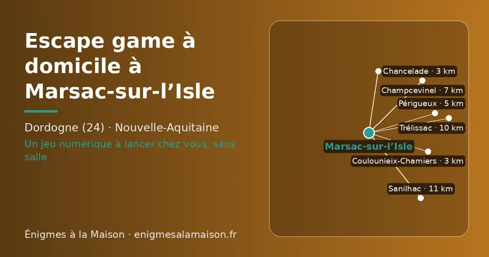 Carte schématique : Marsac-sur-l’Isle et les communes voisines présentées sur ce site (Coulounieix-Chamiers, Chancelade, Périgueux, Champcevinel, Trélissac, Sanilhac)