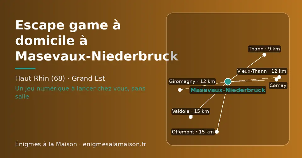 Carte schématique : Masevaux-Niederbruck et les communes voisines présentées sur ce site (Thann, Vieux-Thann, Giromagny, Cernay, Offemont, Valdoie)