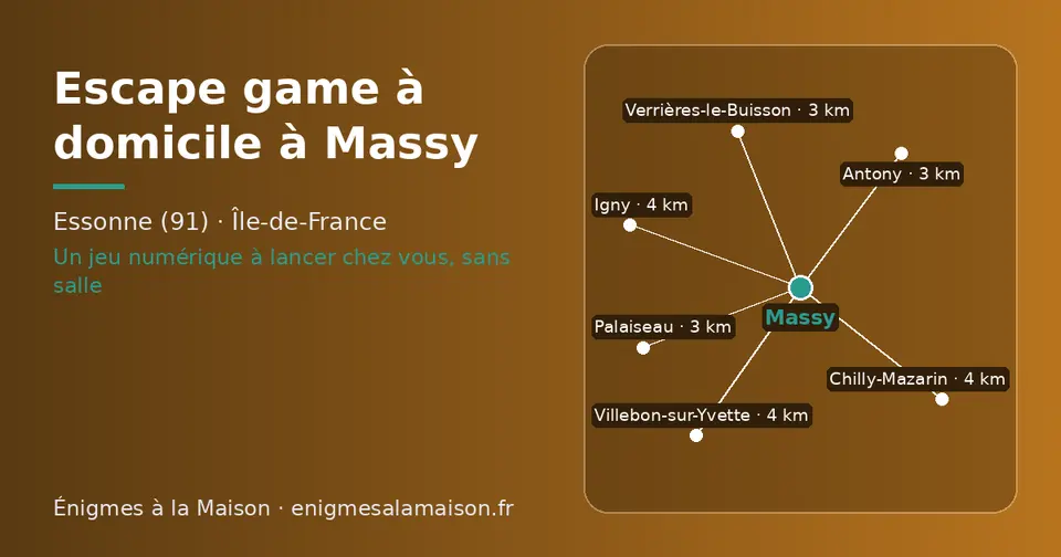 Carte schématique : Massy et les communes voisines présentées sur ce site (Verrières-le-Buisson, Palaiseau, Antony, Igny, Chilly-Mazarin, Villebon-sur-Yvette)