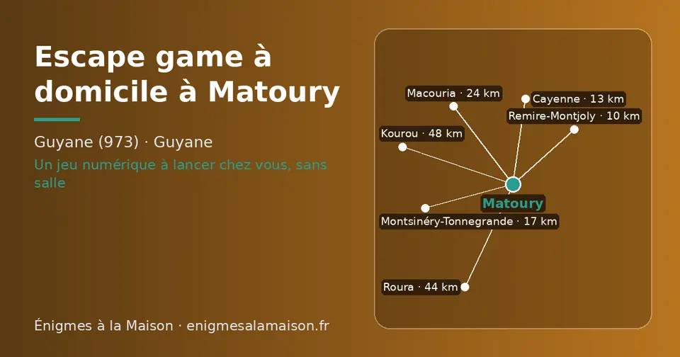 Carte schématique : Matoury et les communes voisines présentées sur ce site (Remire-Montjoly, Cayenne, Montsinéry-Tonnegrande, Macouria, Roura, Kourou)