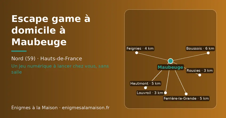 Carte schématique : Maubeuge et les communes voisines présentées sur ce site (Louvroil, Rousies, Feignies, Ferrière-la-Grande, Hautmont, Boussois)