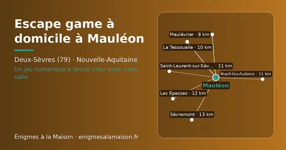 Carte schématique : Mauléon et les communes voisines présentées sur ce site (Maulévrier, La Tessoualle, Saint-Laurent-sur-Sèvre, Nueil-les-Aubiers, Les Epesses, Sèvremont)