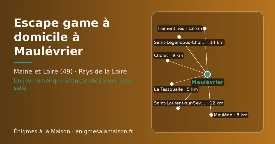 Carte schématique : Maulévrier et les communes voisines présentées sur ce site (La Tessoualle, Mauléon, Cholet, Saint-Laurent-sur-Sèvre, Trémentines, Saint-Léger-sous-Cholet)