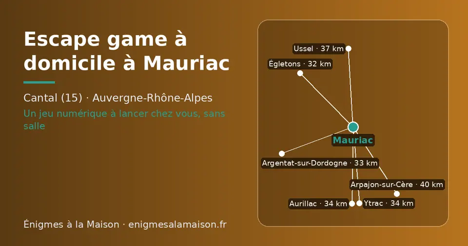 Carte schématique : Mauriac et les communes voisines présentées sur ce site (Égletons, Argentat-sur-Dordogne, Aurillac, Ytrac, Ussel, Arpajon-sur-Cère)