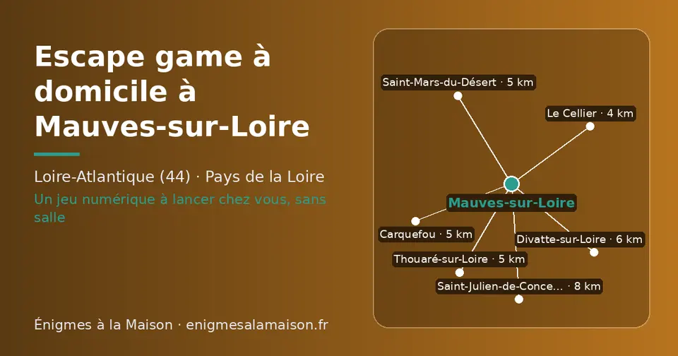 Carte schématique : Mauves-sur-Loire et les communes voisines présentées sur ce site (Le Cellier, Thouaré-sur-Loire, Saint-Mars-du-Désert, Carquefou, Divatte-sur-Loire, Saint-Julien-de-Concelles)