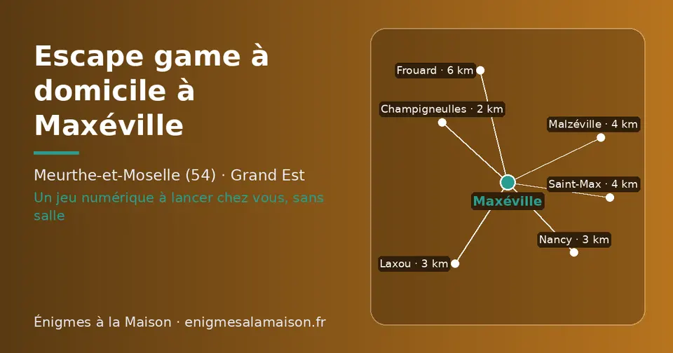 Carte schématique : Maxéville et les communes voisines présentées sur ce site (Champigneulles, Nancy, Laxou, Malzéville, Saint-Max, Frouard)