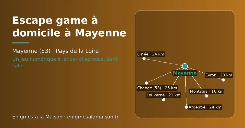 Carte schématique : Mayenne et les communes voisines présentées sur ce site (Montsûrs, Louverné, Évron, Ernée, Argentré, Changé (53))
