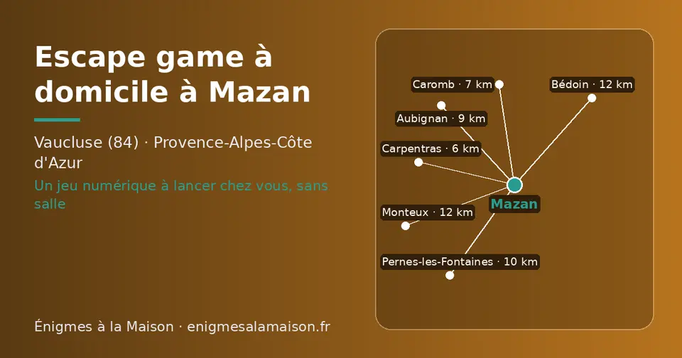 Carte schématique : Mazan et les communes voisines présentées sur ce site (Carpentras, Caromb, Aubignan, Pernes-les-Fontaines, Monteux, Bédoin)
