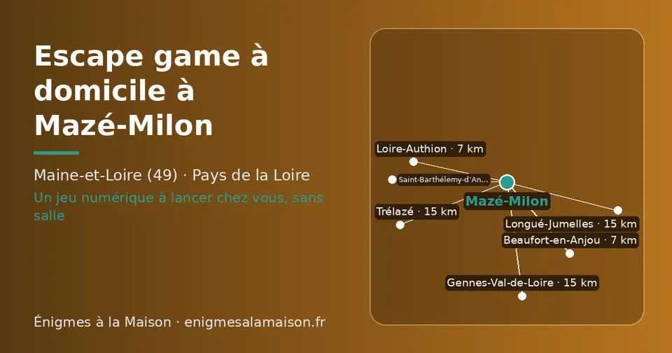 Carte schématique : Mazé-Milon et les communes voisines présentées sur ce site (Beaufort-en-Anjou, Loire-Authion, Gennes-Val-de-Loire, Trélazé, Longué-Jumelles, Saint-Barthélemy-d’Anjou)