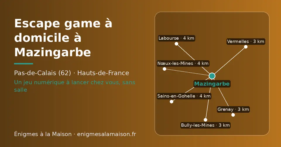 Carte schématique : Mazingarbe et les communes voisines présentées sur ce site (Grenay, Bully-les-Mines, Vermelles, Sains-en-Gohelle, Labourse, Nœux-les-Mines)