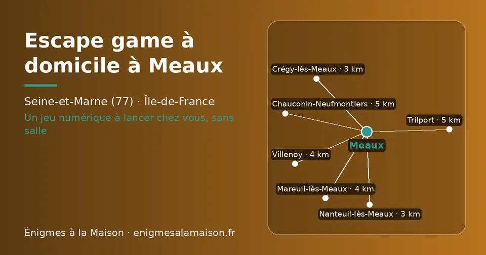 Carte schématique : Meaux et les communes voisines présentées sur ce site (Nanteuil-lès-Meaux, Crégy-lès-Meaux, Mareuil-lès-Meaux, Villenoy, Trilport, Chauconin-Neufmontiers)