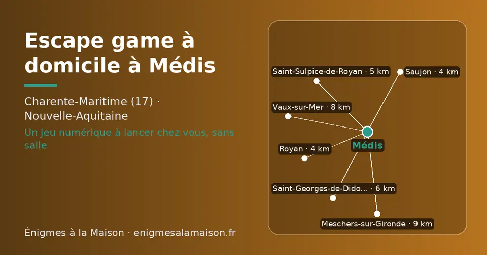 Carte schématique : Médis et les communes voisines présentées sur ce site (Saujon, Royan, Saint-Sulpice-de-Royan, Saint-Georges-de-Didonne, Vaux-sur-Mer, Meschers-sur-Gironde)