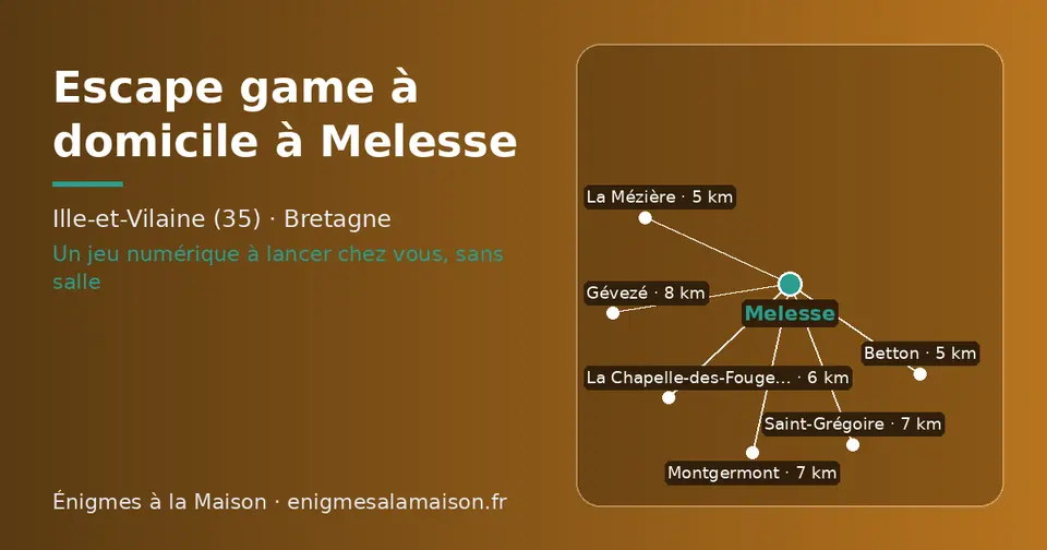 Carte schématique : Melesse et les communes voisines présentées sur ce site (La Mézière, Betton, La Chapelle-des-Fougeretz, Saint-Grégoire, Montgermont, Gévezé)