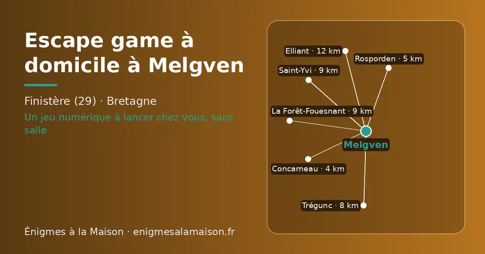 Carte schématique : Melgven et les communes voisines présentées sur ce site (Concarneau, Rosporden, Trégunc, Saint-Yvi, La Forêt-Fouesnant, Elliant)