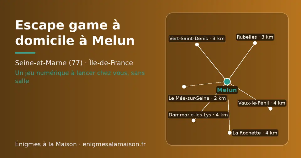 Carte schématique : Melun et les communes voisines présentées sur ce site (Le Mée-sur-Seine, Rubelles, Vert-Saint-Denis, Vaux-le-Pénil, La Rochette, Dammarie-les-Lys)