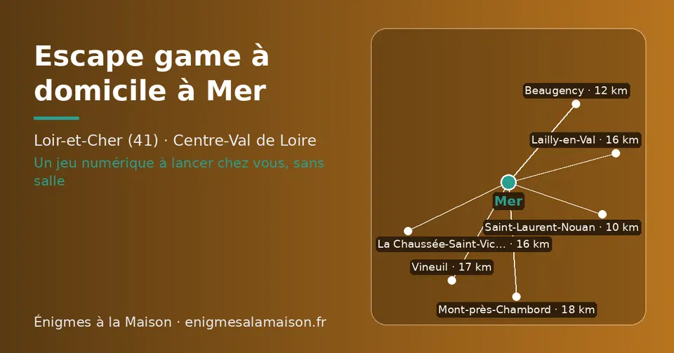 Carte schématique : Mer et les communes voisines présentées sur ce site (Saint-Laurent-Nouan, Beaugency, La Chaussée-Saint-Victor, Lailly-en-Val, Vineuil, Mont-près-Chambord)