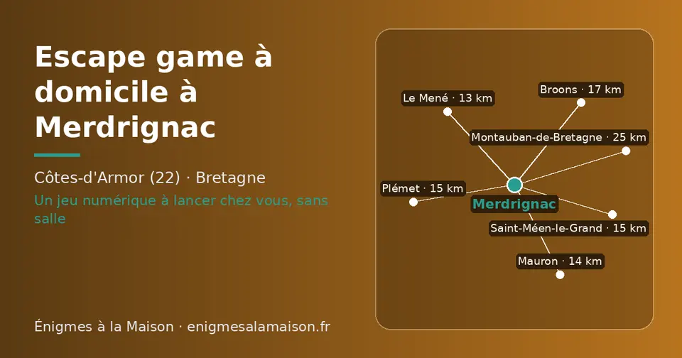 Carte schématique : Merdrignac et les communes voisines présentées sur ce site (Le Mené, Mauron, Plémet, Saint-Méen-le-Grand, Broons, Montauban-de-Bretagne)