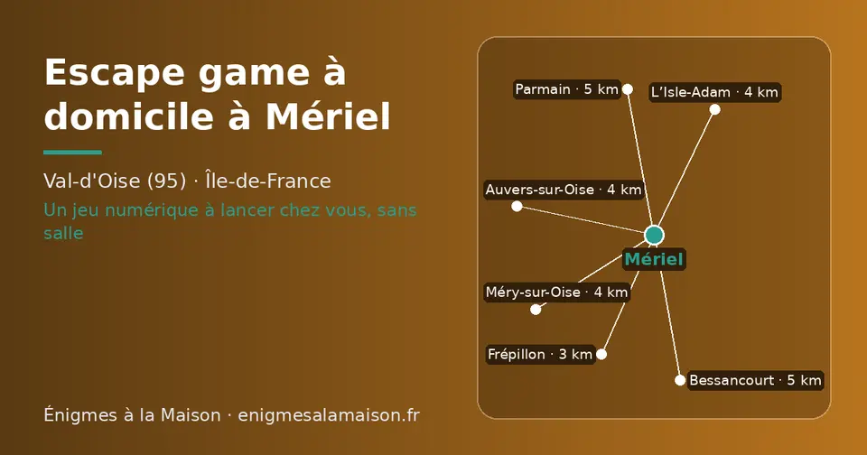 Carte schématique : Mériel et les communes voisines présentées sur ce site (Frépillon, L’Isle-Adam, Méry-sur-Oise, Auvers-sur-Oise, Bessancourt, Parmain)