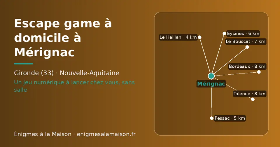 Carte schématique : Mérignac et les communes voisines présentées sur ce site (Le Haillan, Pessac, Eysines, Le Bouscat, Talence, Bordeaux)