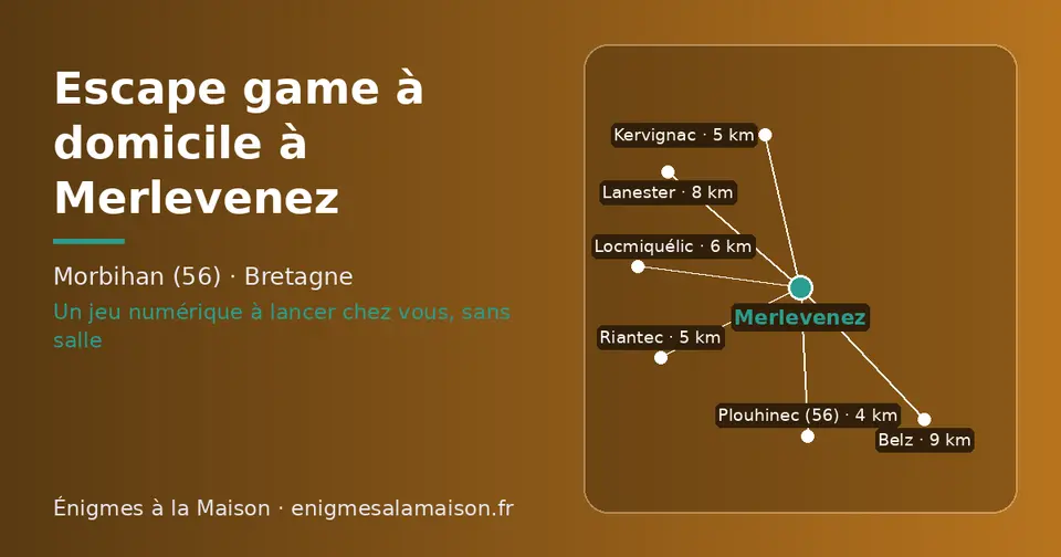 Carte schématique : Merlevenez et les communes voisines présentées sur ce site (Plouhinec (56), Riantec, Kervignac, Locmiquélic, Lanester, Belz)