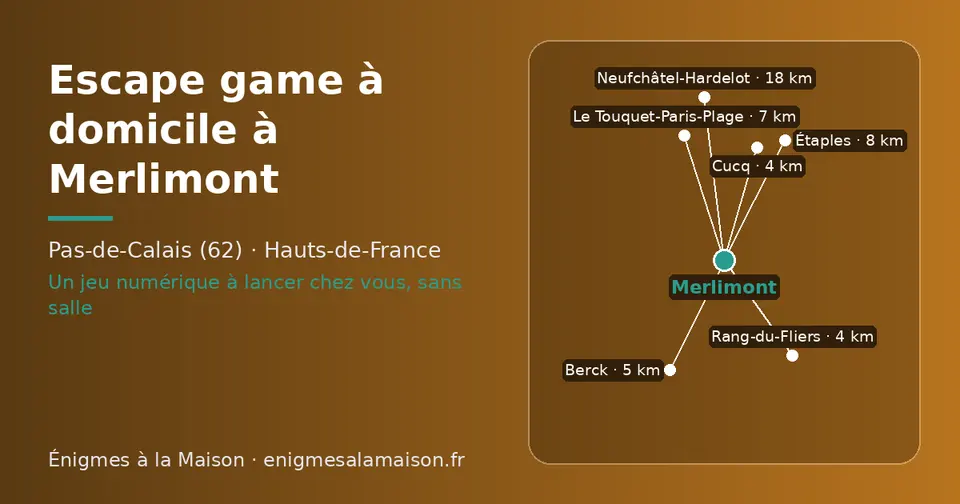 Carte schématique : Merlimont et les communes voisines présentées sur ce site (Cucq, Rang-du-Fliers, Berck, Le Touquet-Paris-Plage, Étaples, Neufchâtel-Hardelot)